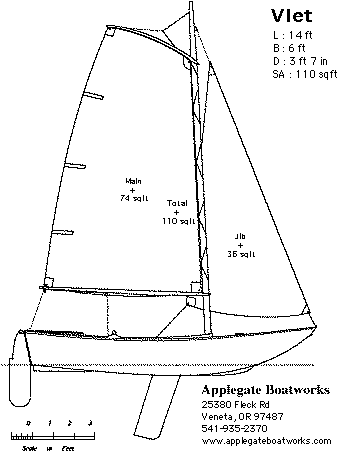 Vlet Sailboat Sail Plan
